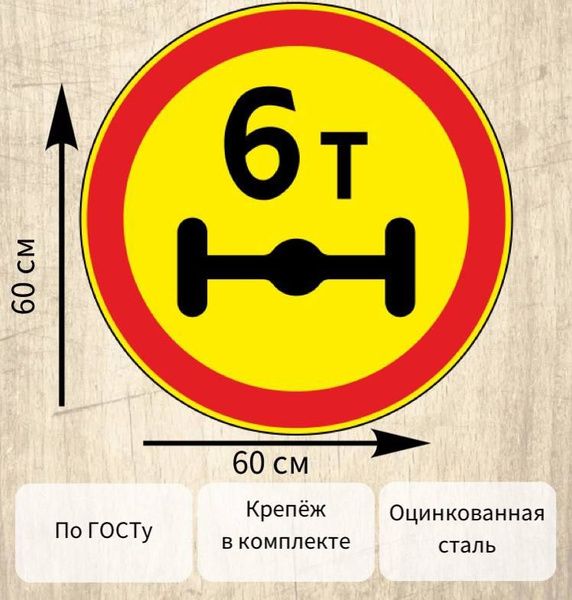 Ограничение 12