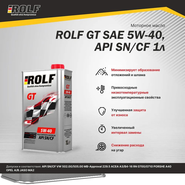 Масло моторное ROLF GT 5W-40 Синтетическое - купить в интернет-магазине ...
