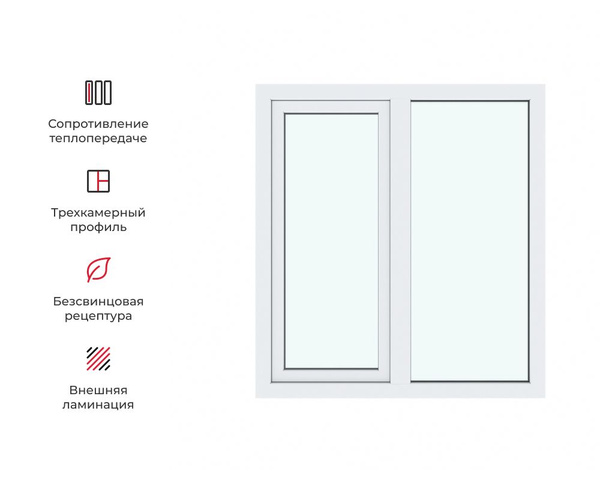 Купить Однокамерные Окна Пластиковые Раменское