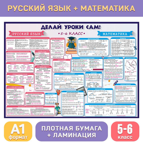 Обучающий плакат ЛиС А2 (картон), Математика - купить с доставкой по выгодным це