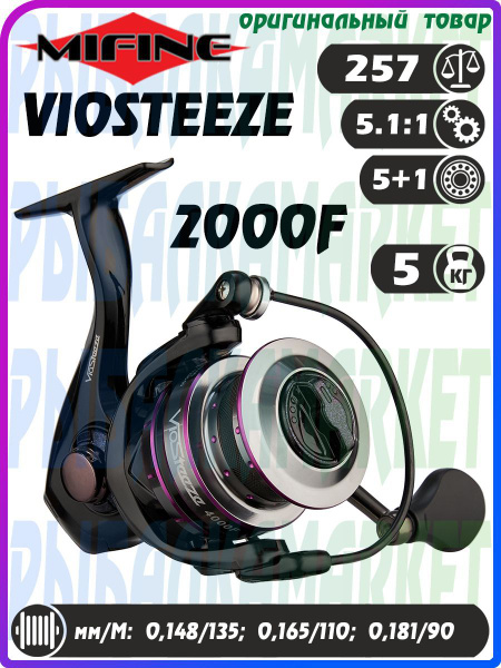 Катушка Mifine BLACK TENA_VIOSTEEZE_TROKER_DARKAR_800/1000/2000/3000 ...