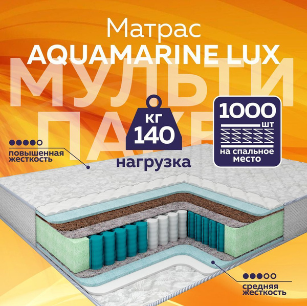 Матрас Plams пружинный Aquamarine Lux, Независимые пружины, 90 - купить ...