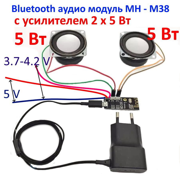 Bluetooth Аудио модуль с усилителем 2 х 5 Вт - купить с доставкой по ...