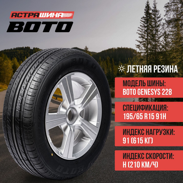 Шины для легковых автомобилей BOTO 195/65 15 Лето Нешипованные - купить ...