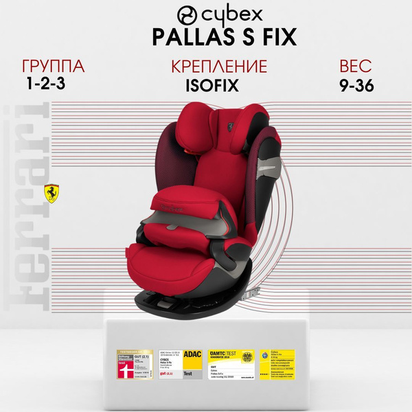 Cybex s fix adac best sale