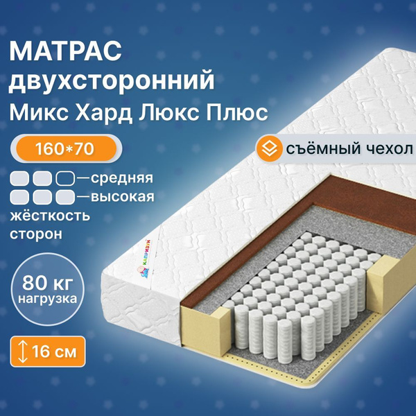 Матрас Капризун Микс Хард плюс, Независимые пружины, 70 - купить по ...