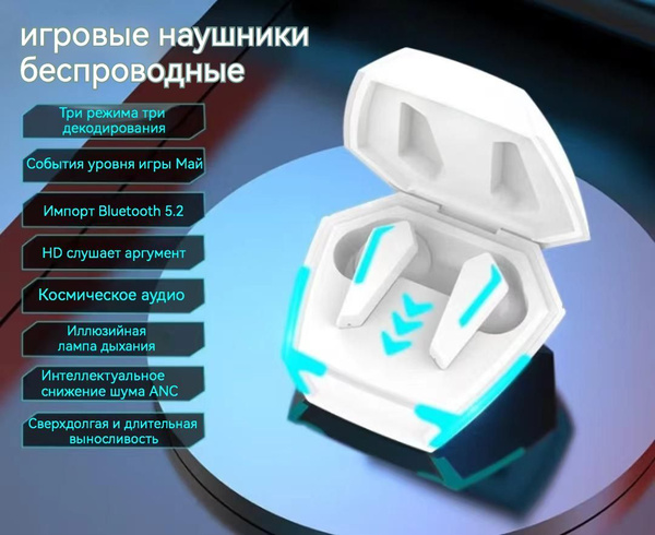 Наушники Внутриканальные беспроводные - купить по доступным ценам в ...