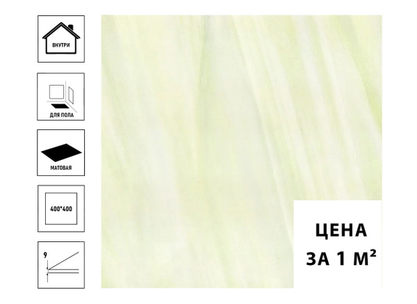 Плитка керамическая Керамин Лаура 40 см x 40 см, зеленый - купить ...