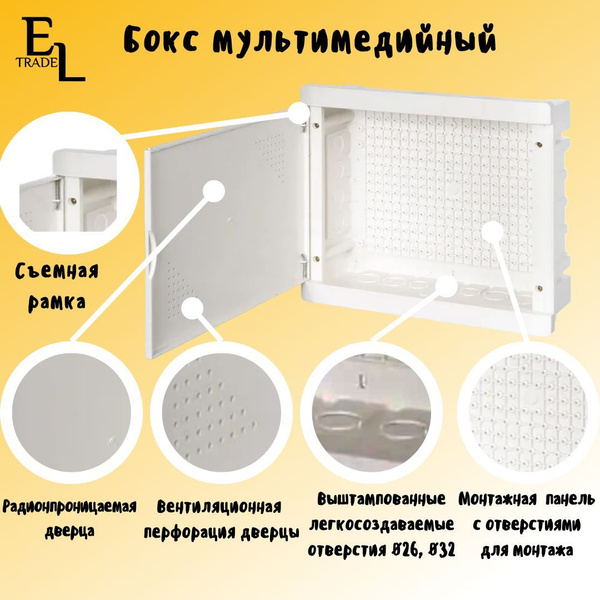 Щит мультимедийный встраиваемый бокс 375х325х120, IP31 - купить по ...