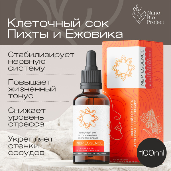 Экстракт пихты и ежовика с полипренолами 100 % Динамика и ...