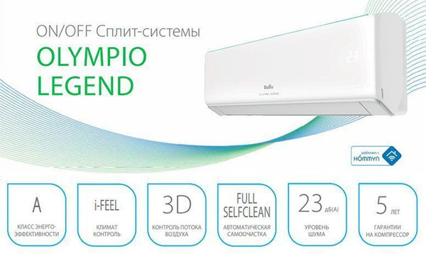 Сплит-система Ballu Olympio Legend BSW-12HN1_23Y - купить по доступным ...