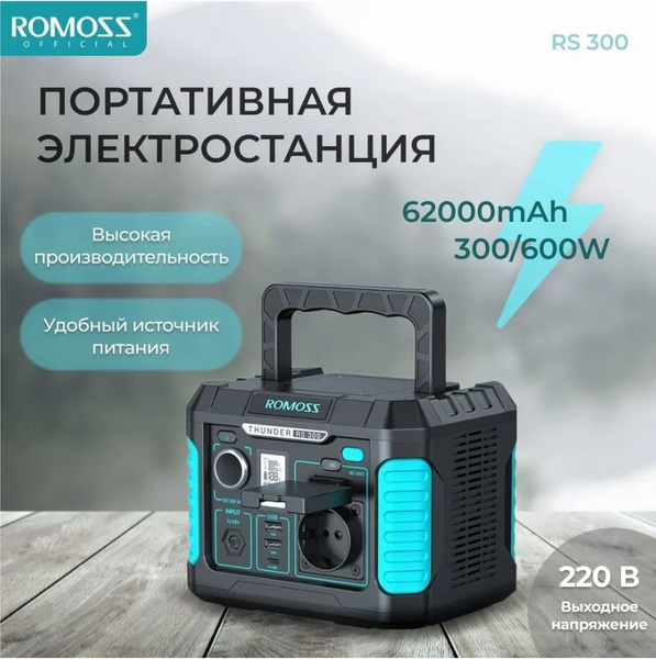 Внешний аккумулятор (Power Bank) Romoss RS300 - купить по выгодным ...
