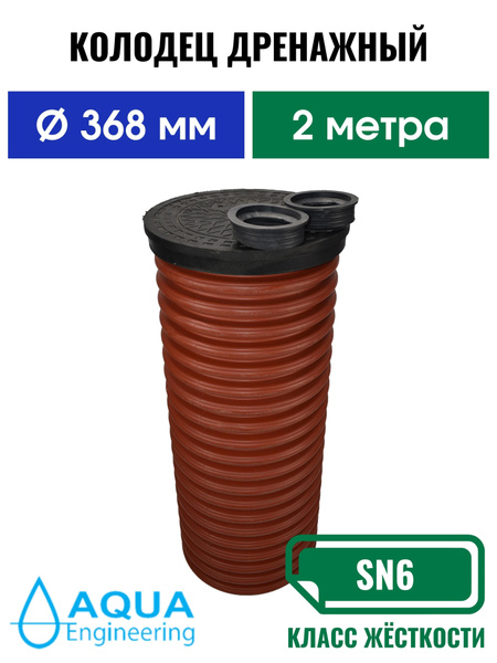Колодец дренажный 368(мм), длинна 2(м) в сборе с люком пластиковый ...