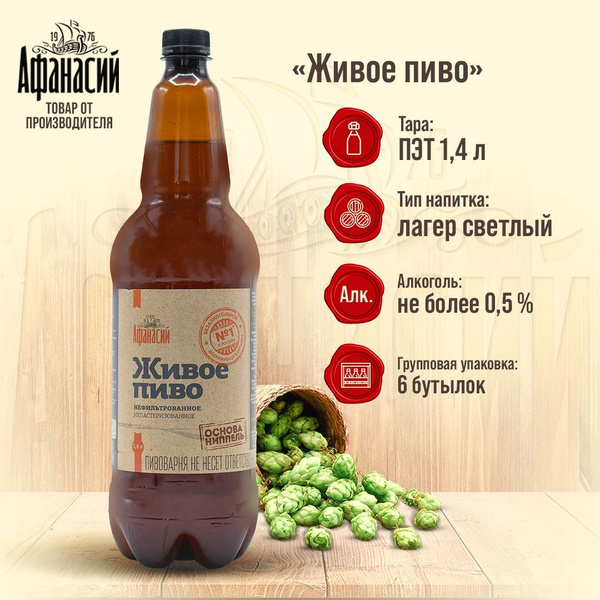 Пиво Афанасий Безалкогольное Купить В Москве