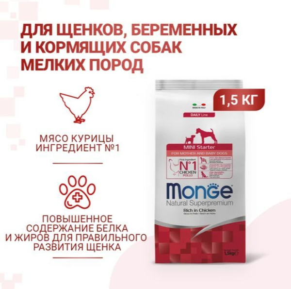 Сухой корм Monge Dog Daily Line Mini Starter для щенков мелких пород ...