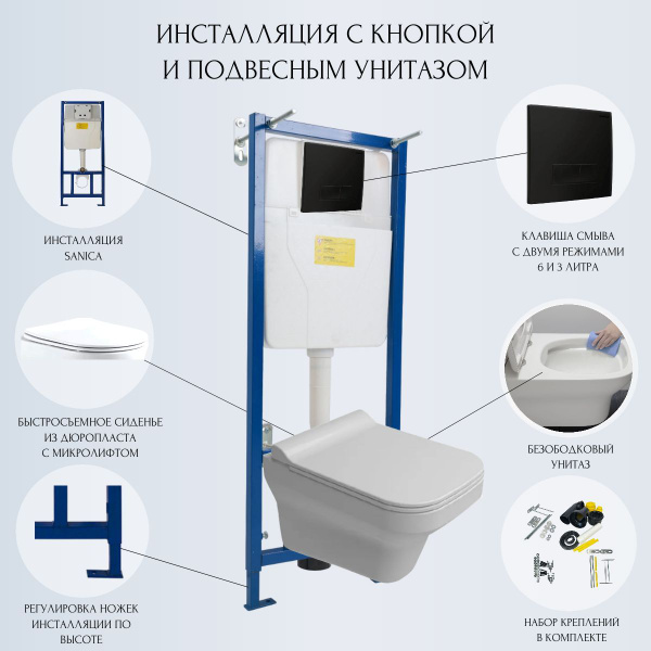 Готовый набор подвесного унитаза: инсталляция Sanica с черной панелью ...