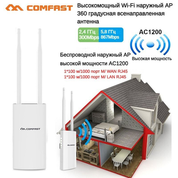 Точка доступа COMFAST точка доступа Роутер WiFi Outdoor, белый, 2.4 ГГц ...