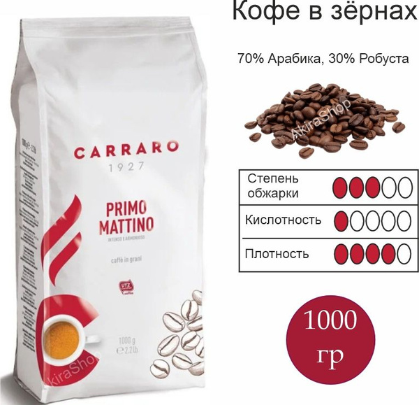 Кофе в зернах 1 кг Carraro Primo Mattino (Примо Маттино), Арабика ...