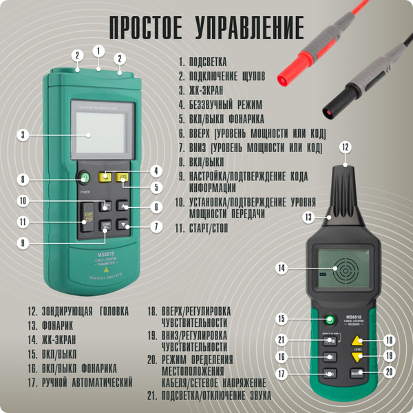 Измерительное оборудование Электронный - купить по выгодной цене в ...