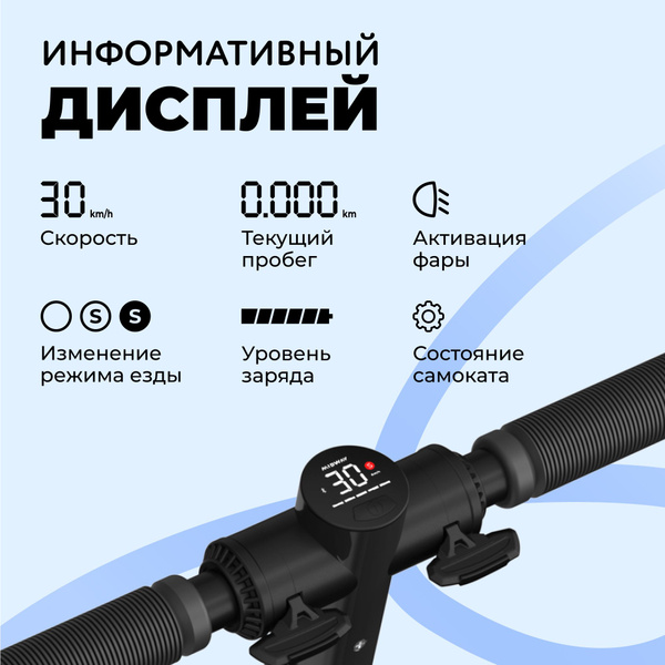 Электросамокат MIDWAY 0809 (PRO)_Белый - купить по выгодной цене в ...