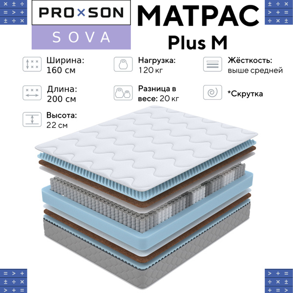 Матрас sova plus m