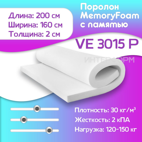 Поролон с эффектом памяти VE 3015 P 1600х2000х20 мм (160х200х2 см ...