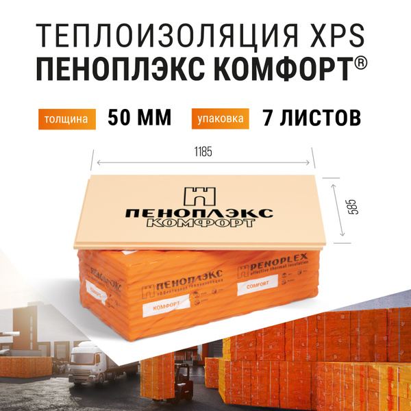 ПЕНОПЛЭКС КОМФОРТ утеплитель XPS для крыш, стен, цоколей, балконов и ...