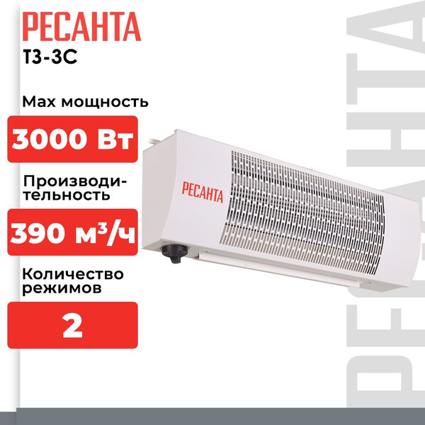 Тепловая завеса Ресанта ТЗ-3С - купить с доставкой по выгодным ценам в ...