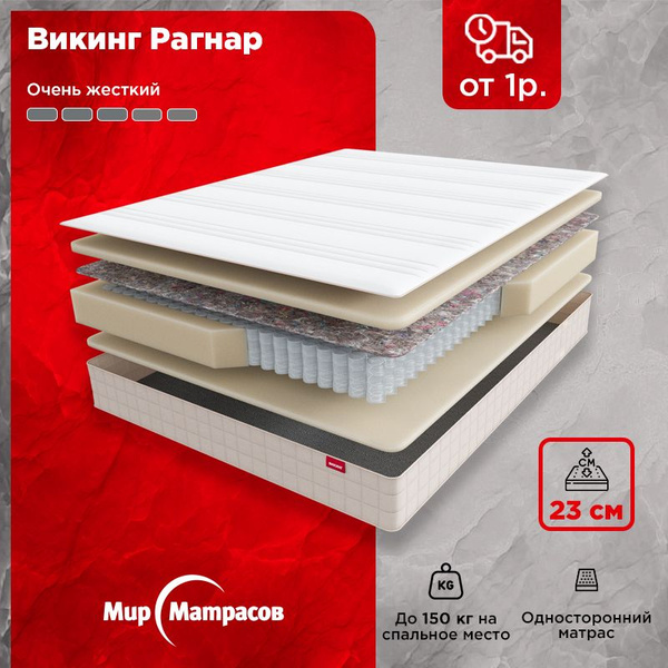 Матрас Мир Матрасов ВИКИНГ РАГНАР / IKEA Рагнар, Независимые пружины ...