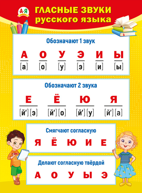 Обучающий плакат А2 (картон), "Гласные звуки русского языка"