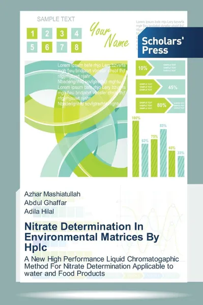 Обложка книги Nitrate Determination In Environmental Matrices By Hplc, Mashiatullah Azhar, Ghaffar Abdul, Hilal Adila