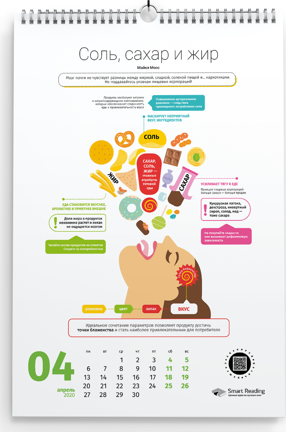 Smart reading. Календарь инфографика. Смарт календарь. Умный календарь Smart reading. Инфографика календарь Smart reading.