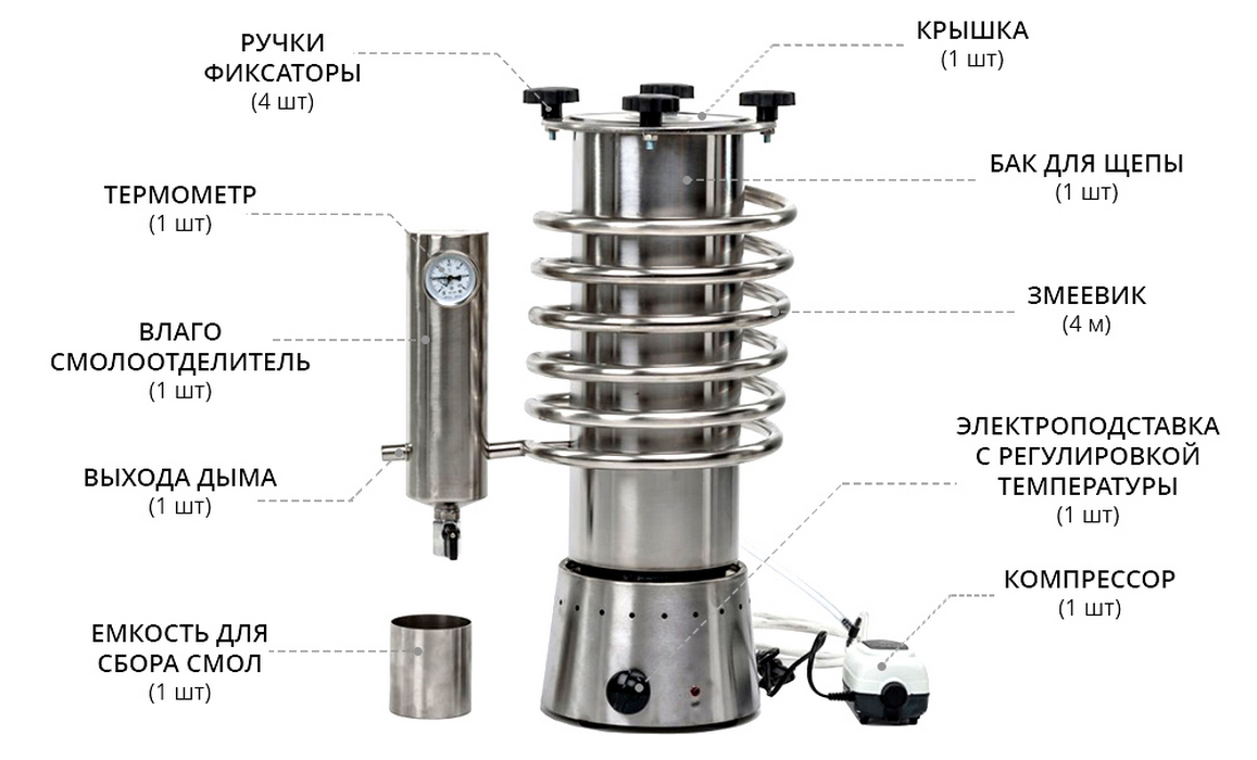 Дымогенератор для копчения. Дымогенератор дымка неразборный. Дымогенератор для холодного копчения Ханхи 2. Дымогенератор дымка v 2.0 для холодного копчения. Дымогенератор дымка v 2.0.