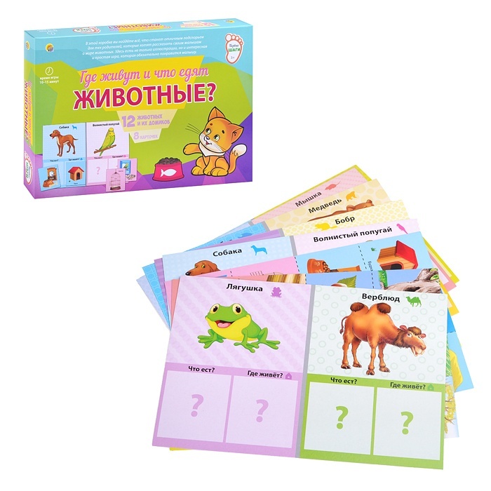 Рыжий кот карточки. Рыжий кот обучающие карточки. Развивающие карточки рыжий кот. Ассоциации малышам кто где живет рыжий кот.
