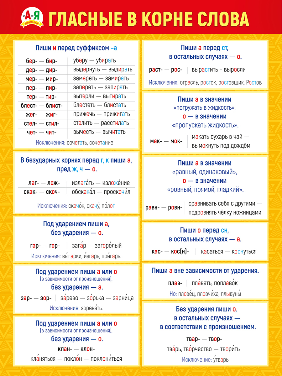 Обучающий плакат "Гласные в корне слова", А2, 44х60 см, Картон