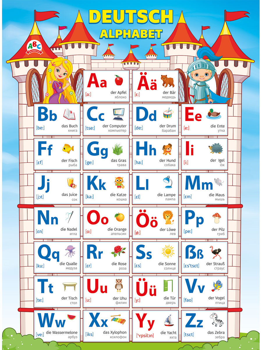 немецкий алфавит картинки распечатать