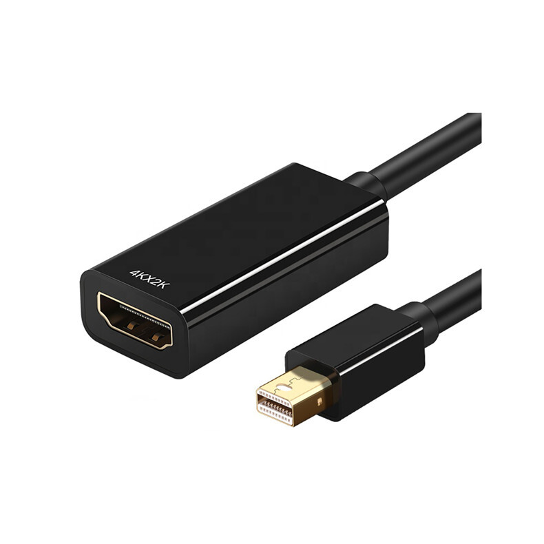 Кабель CANEOV miniDP-HDMI - купить по 