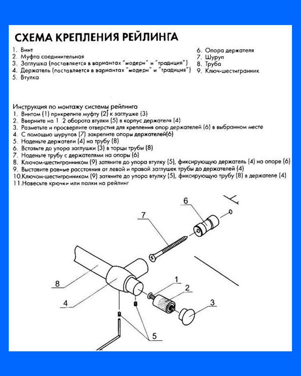 Схема монтаж рейлинга на кухне