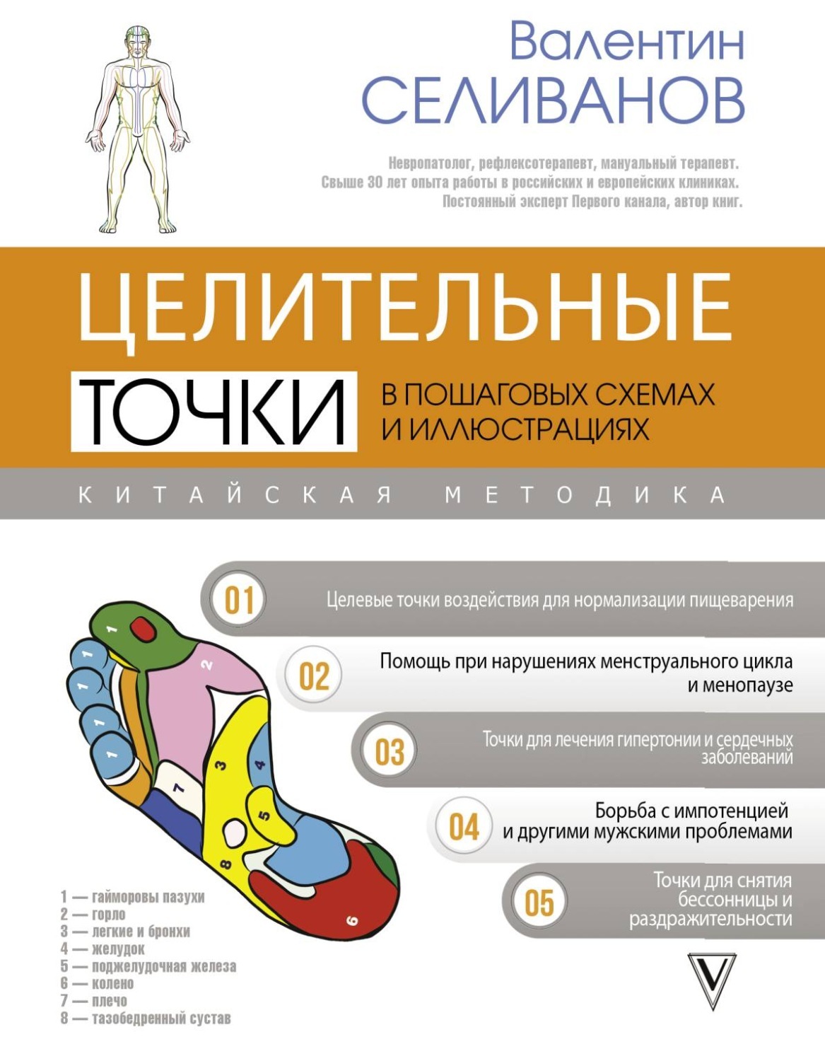 Интернет Магазин Китайский Город