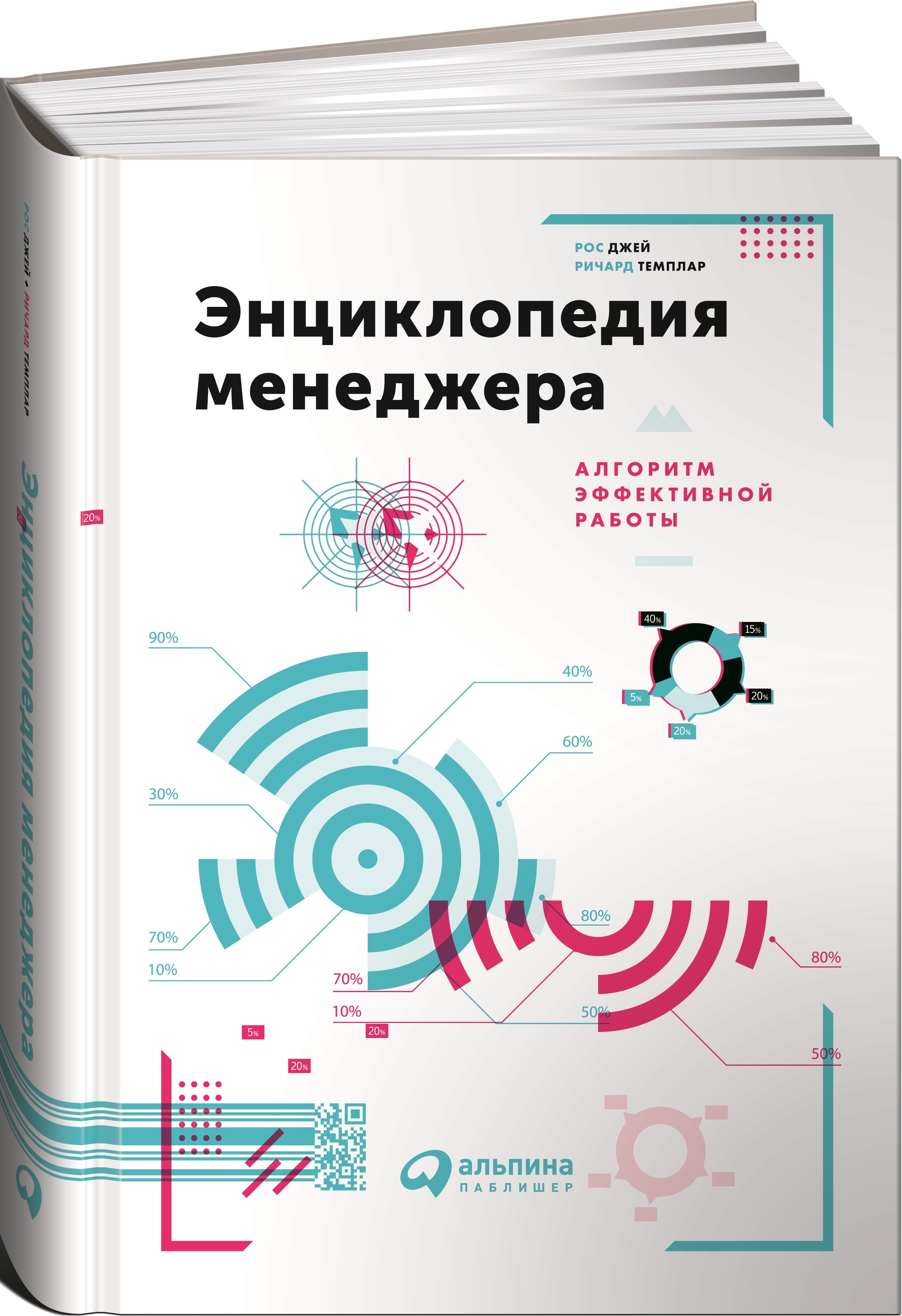 Энциклопедия менеджера. Алгоритмы эффективной работы. | Темплар Ричард,  Джей Рос