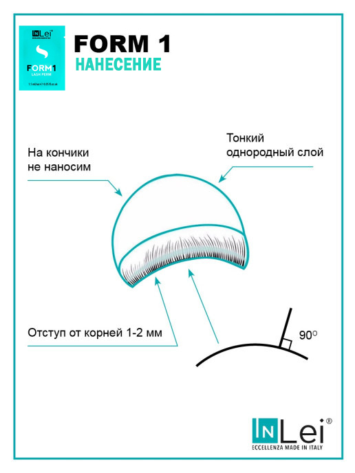 Схемы нанесения составов для ламинирования ресниц