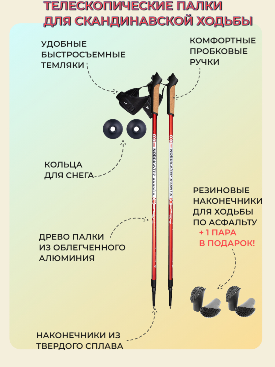 Какие должны быть скандинавские палки. Палки для скандинавской ходьбы NORDICSTEP. Палки для скандинавской ходьбы NORDICSTEP Ultra Carbon. Скандинавские палки телескопические. Палки карбоновые телескопические для скандинавской ходьбы.