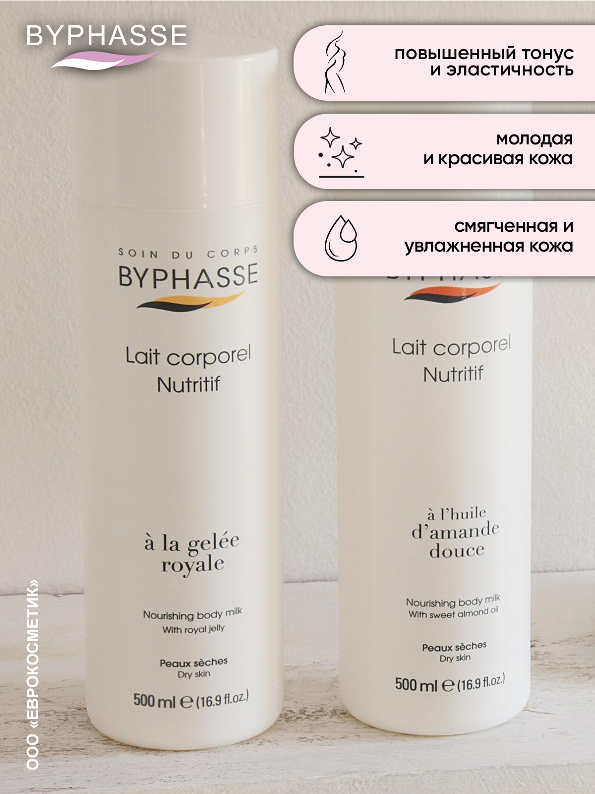 молочко для тела с маточным byphasse lait corporel. Byphasse anti cellulite gel. молочко для тела питательное с маточным молочком byphasse. Byphasse молочко. лого byphasse.