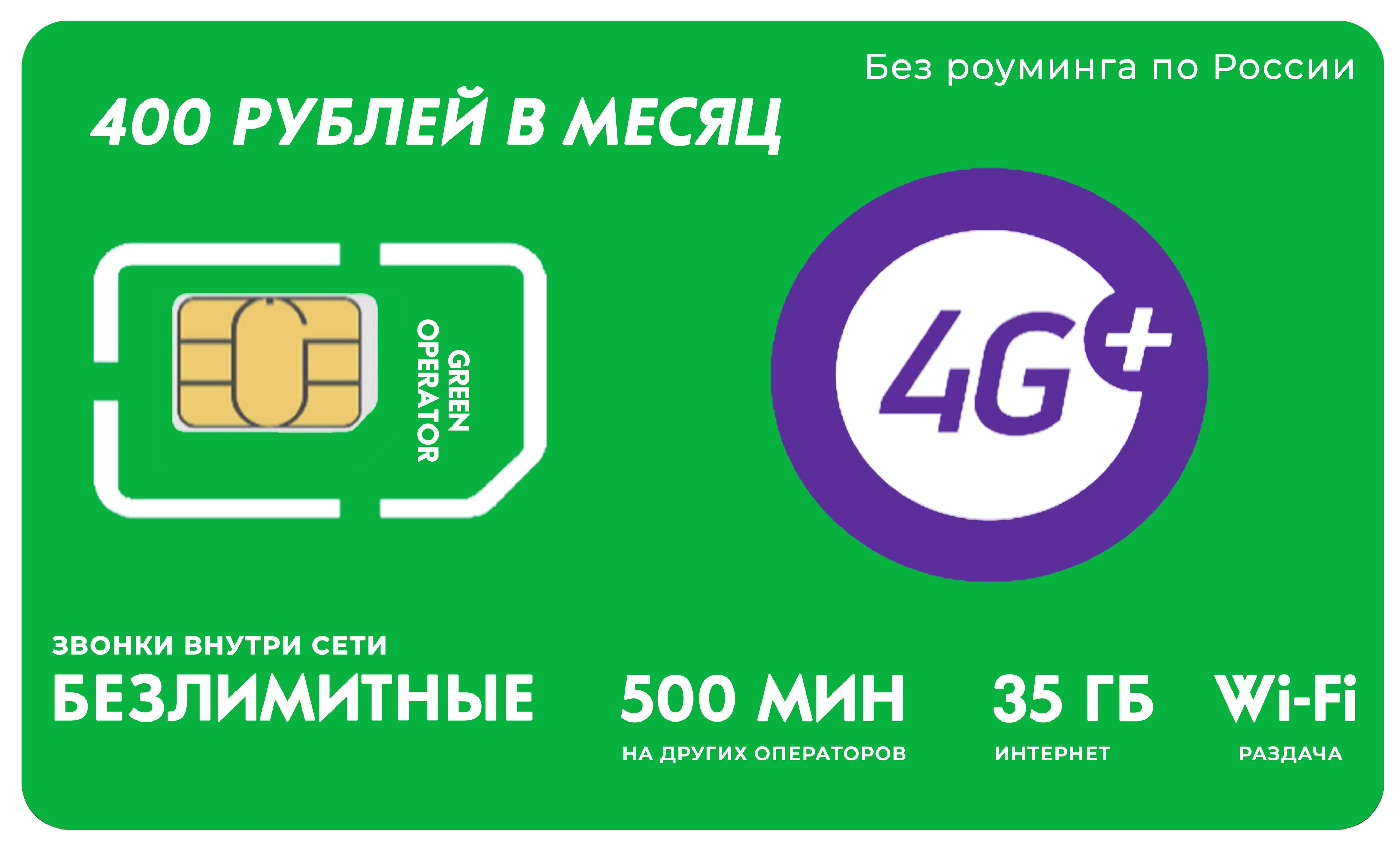 Купить Сим Карту Яндекс Маркет