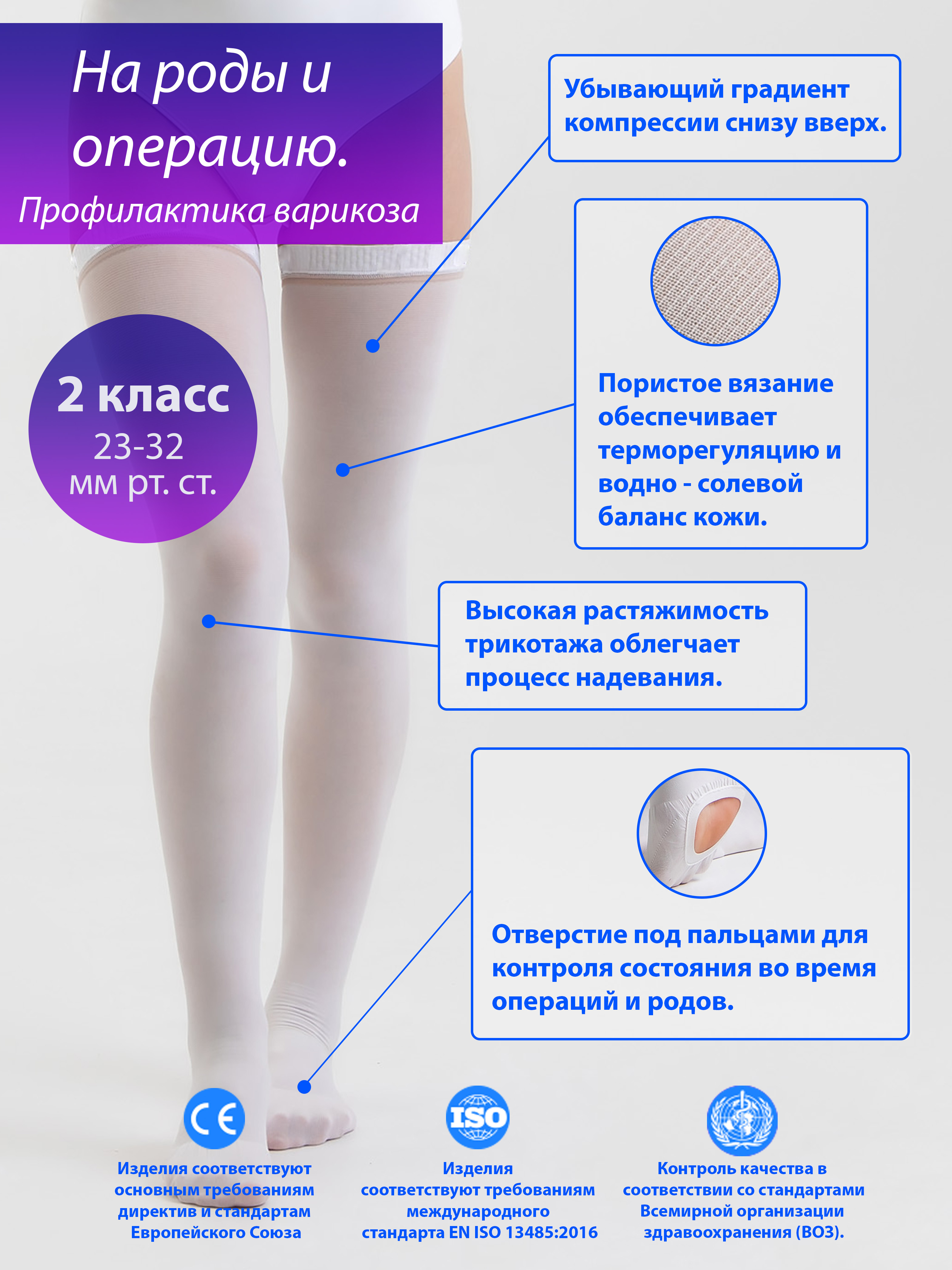 Компрессионные чулки 2 степени компрессии для операции