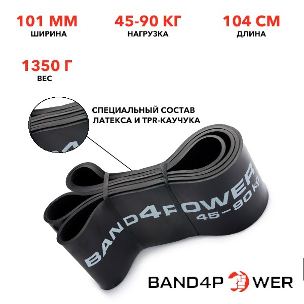 Профессиональная фитнес резинка Band4Power, эспандер, петля латексная, Черная, нагрузка 90 кг