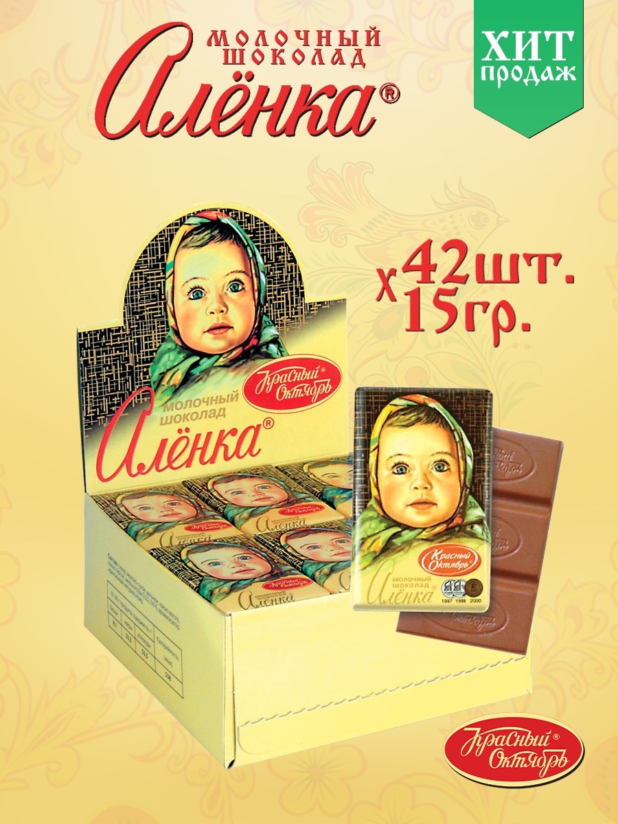 Шоколадка аленка 15 гр. Молочный шоколад аленка 20 гр. Мини шоколадка аленка. Шоколад аленка 15 гр 42 шт. Шоколад красный октябрь аленка 15г.