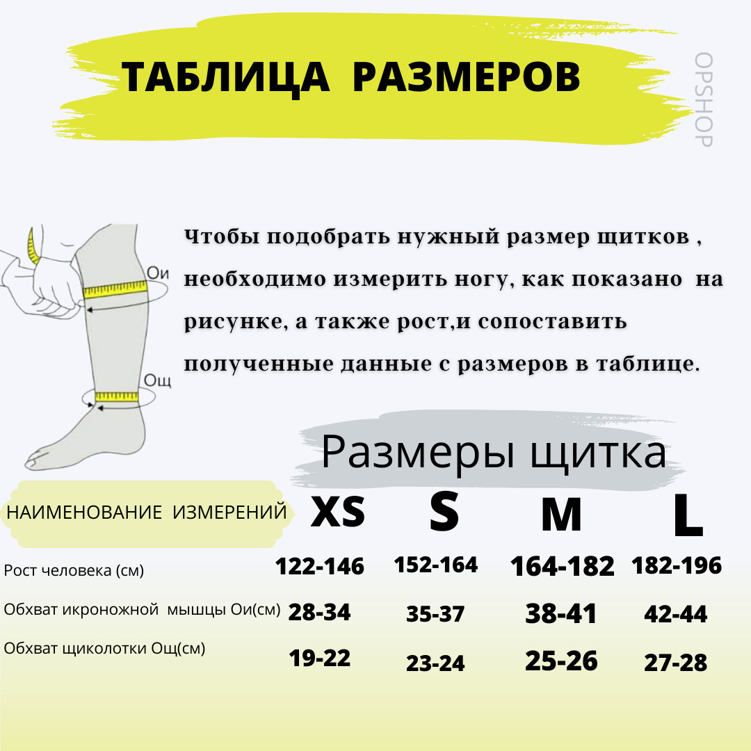 Как подобрать щитки