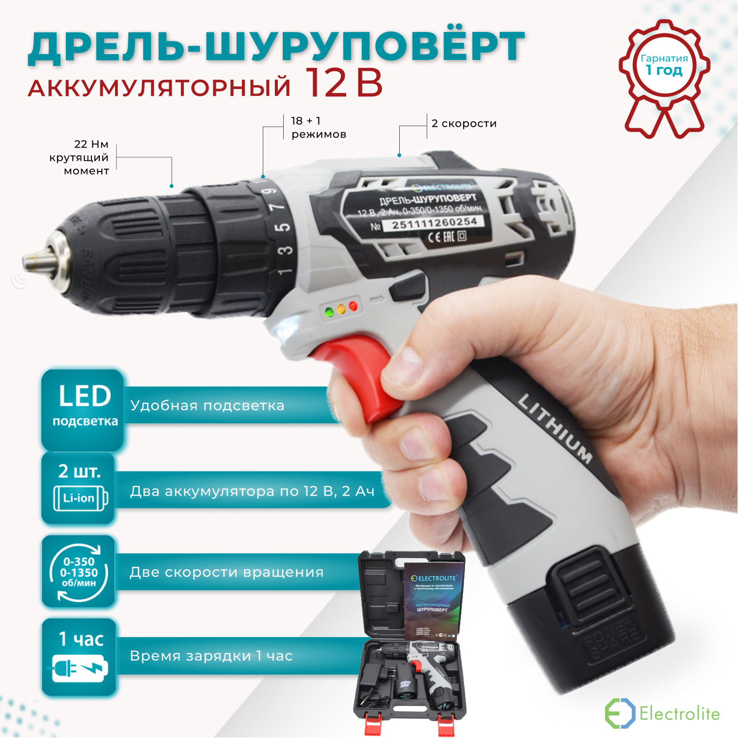 Шуруповерт Electrolyte Expert 12 2.0 Купить