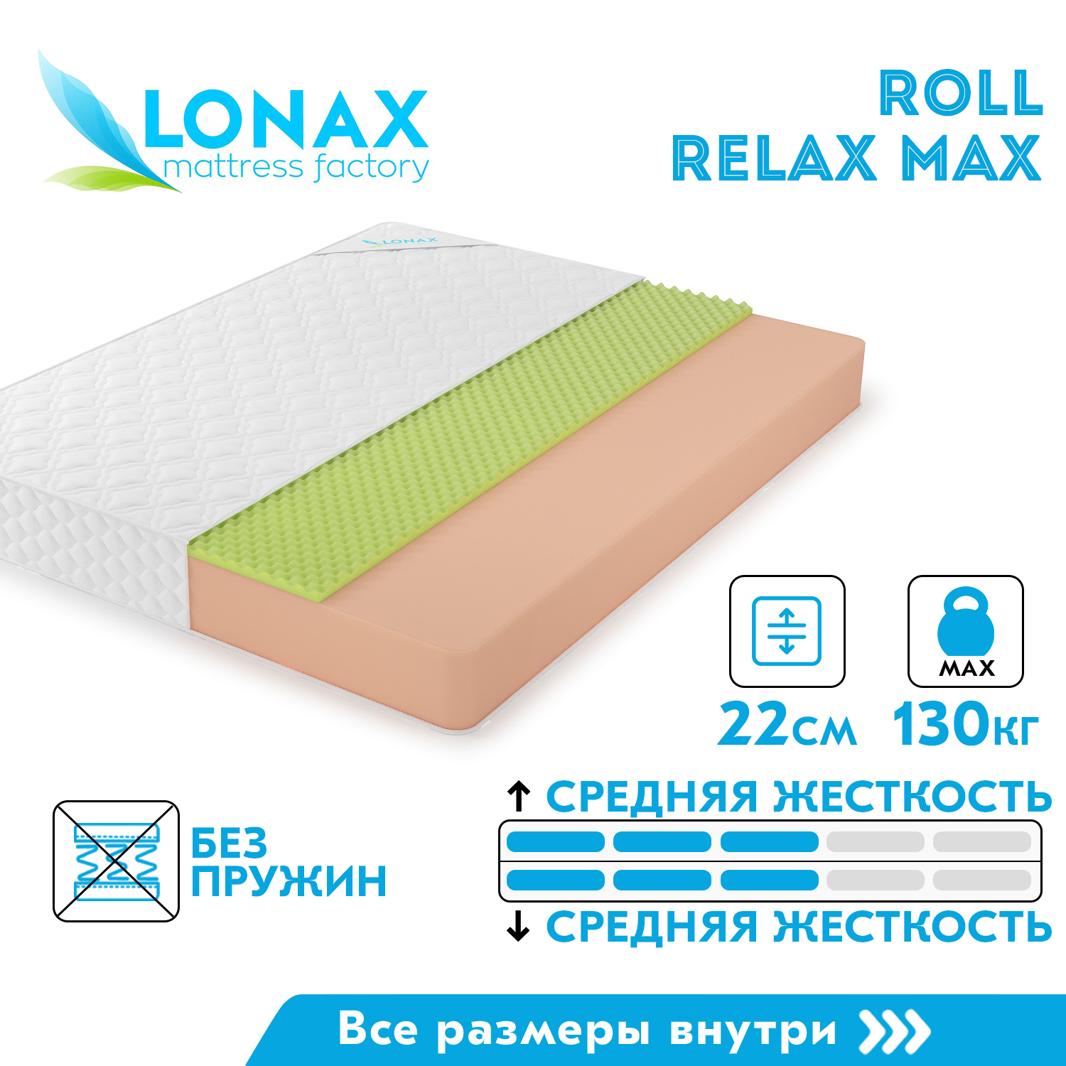 Матрас lonax roll eco 80x190x15 см